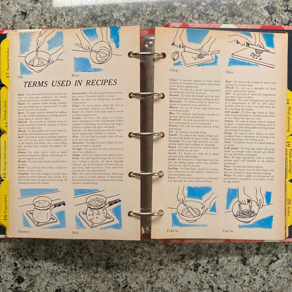 1974 Better Homes & Gardens Red Plaid New Cook Book - Excellent Condition - Picture 15 of 16